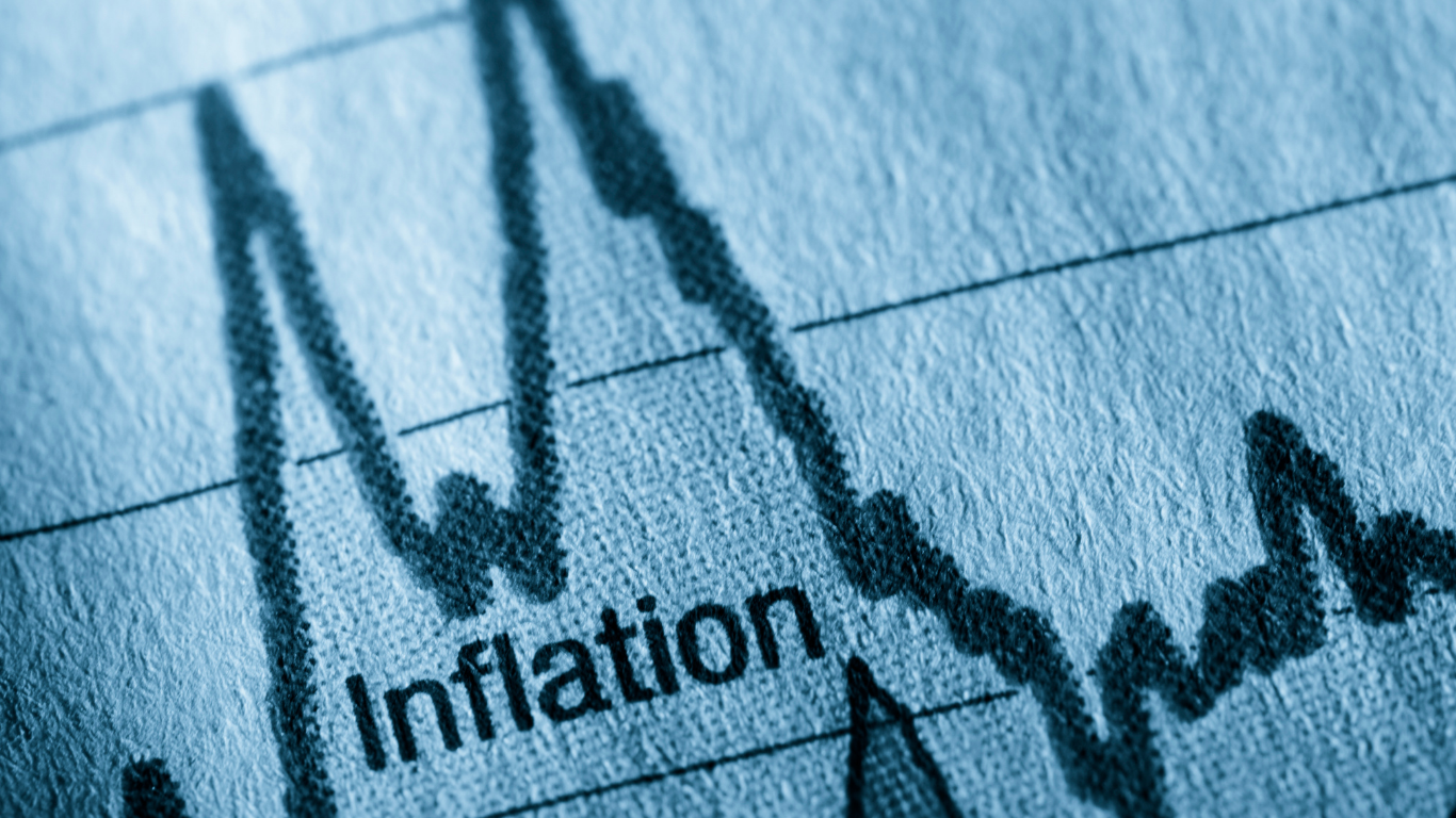 image of inflation graph